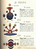 Codex Seraphinianus